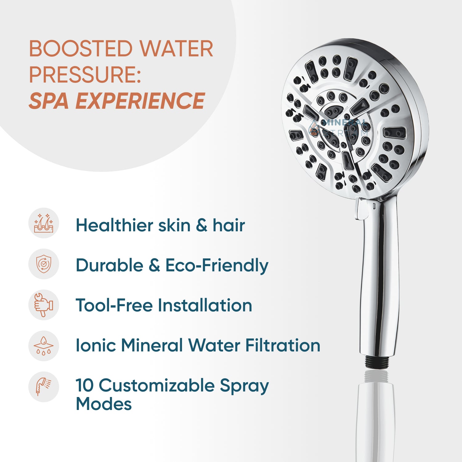 MineralStream Luxe 10 Mode High Pressure Shower Head (Filtered)
