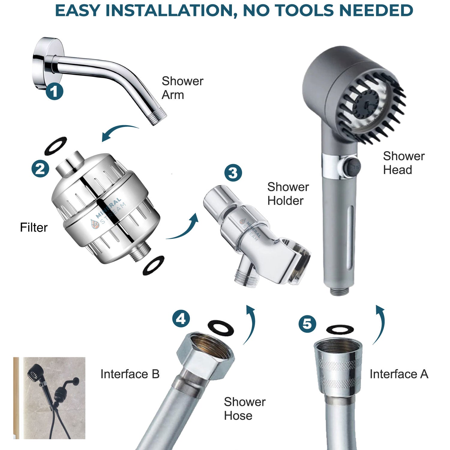 Alcachofa de ducha con filtro MineralStream