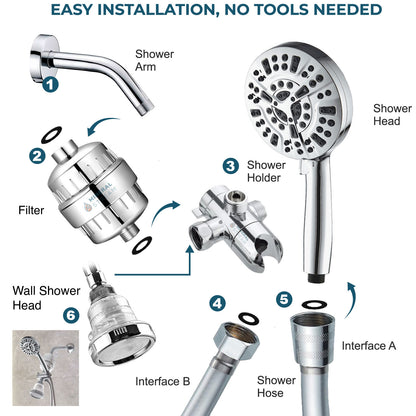 Sistema de ducha doble Luxe de 10 modos