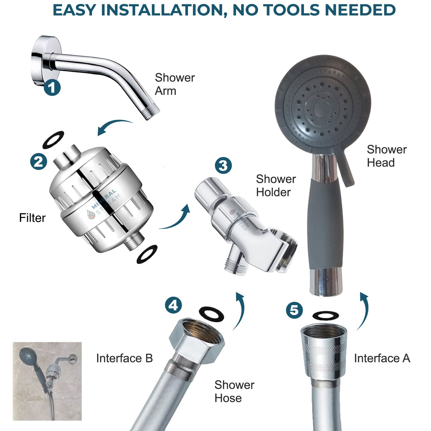 Kit de ducha completo de asistencia para personas mayores