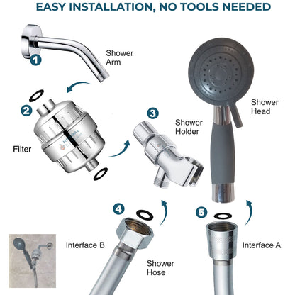 Kit de ducha completo de asistencia para personas mayores