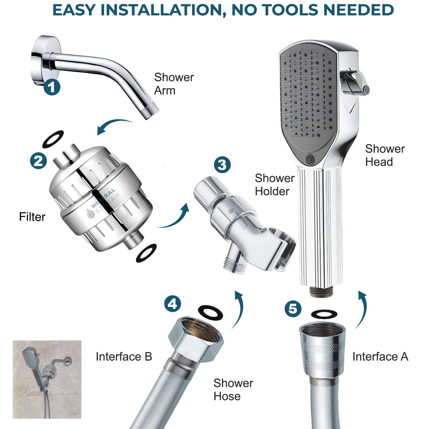 Kit de ducha completo con cabezal de ducha con peine desenredante