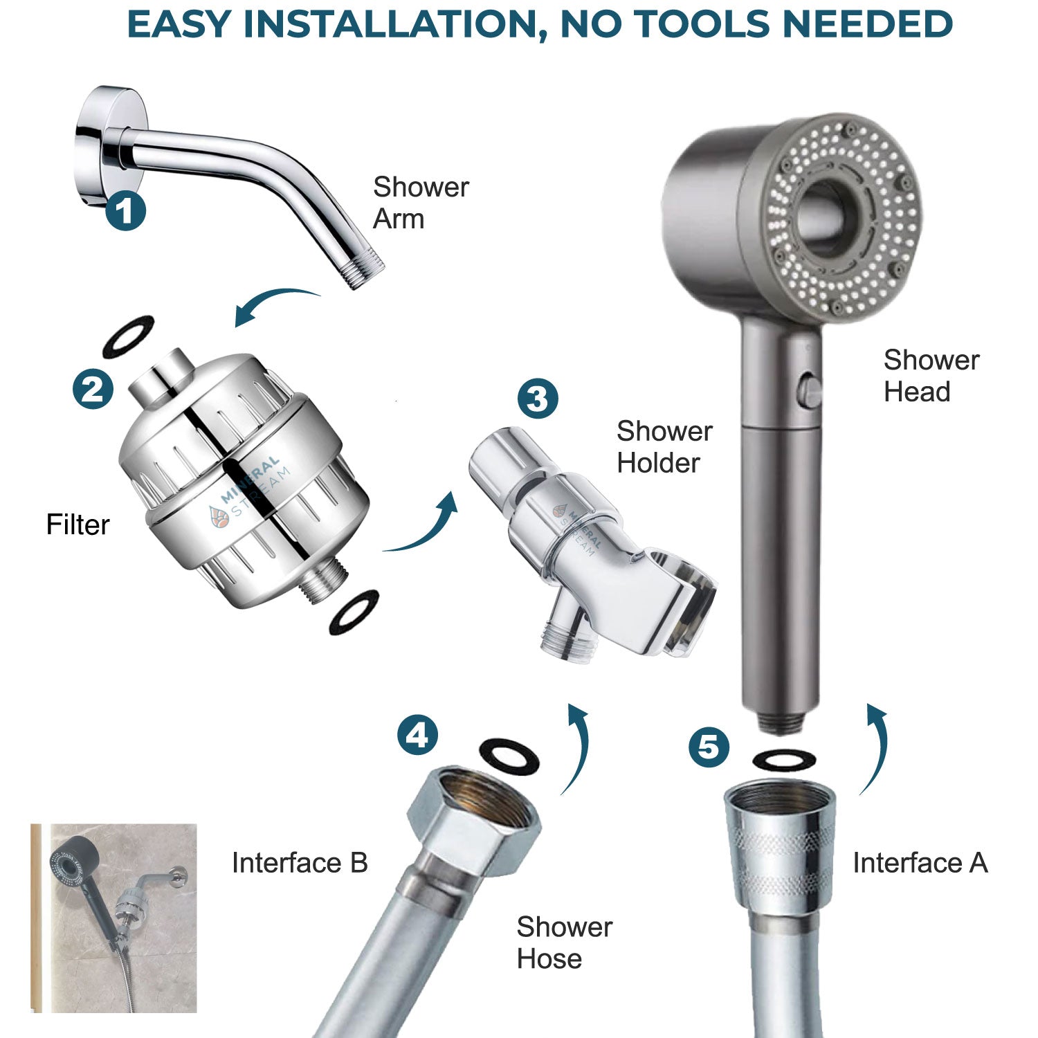 Hey Pure Filtered Shower Head