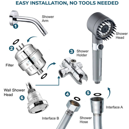 MINERALSTREAM MASSAGE FILTERED SHOWER HEAD